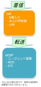 ucsp_cp_img