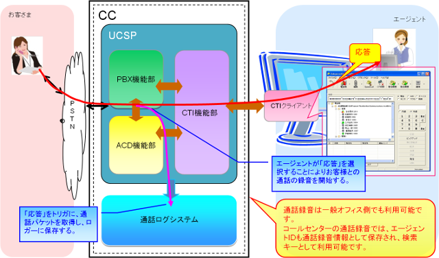 ucsp_vclog_img