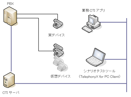 tx_loadphone_kousei