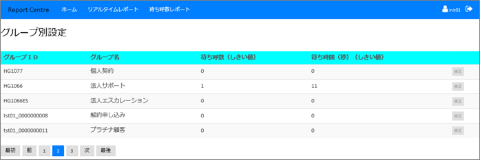 リアルタイムレポート閾値設定画面